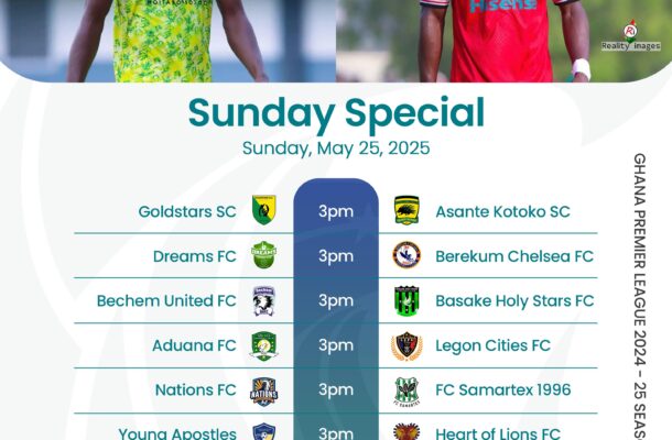 Premier League MatchDay 32 Preview