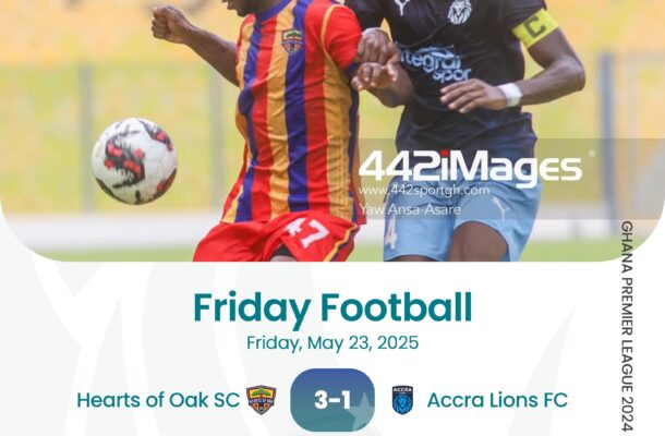 Premier League: Accra Lions relegation fears mount after Hearts of Oak defeat