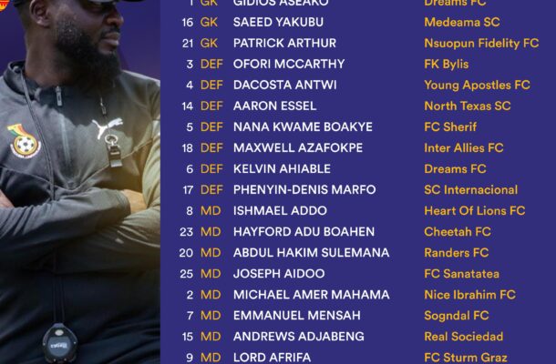Satellites ready for U-20 AFCON Egypt 2025